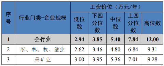 162508acb00zkbbv032kfl.png