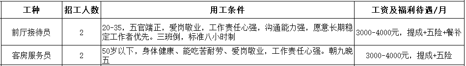 095008g2vv322hv3a2r22m.png