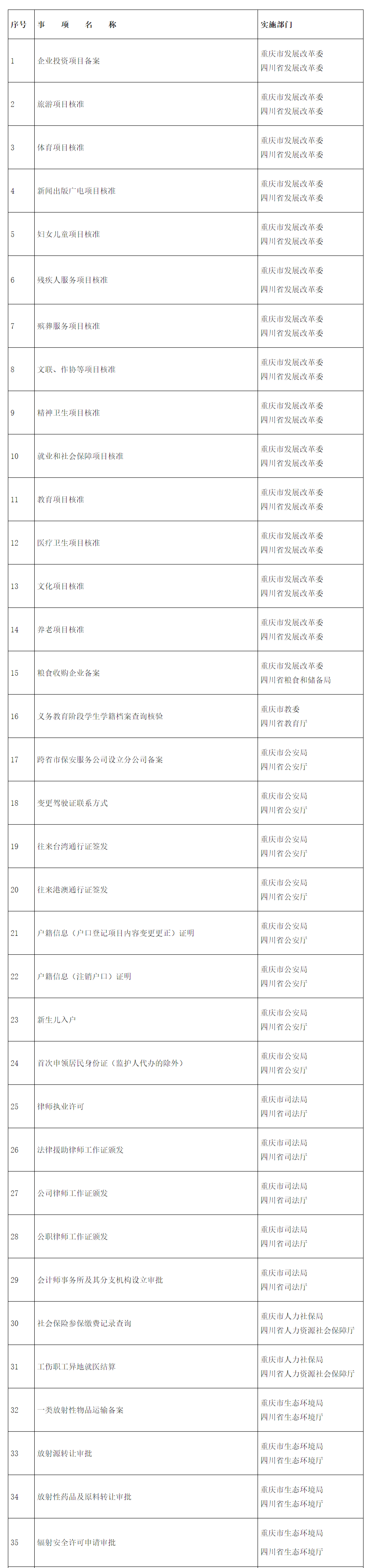 111244aq23idbxdtxxwjzx.png