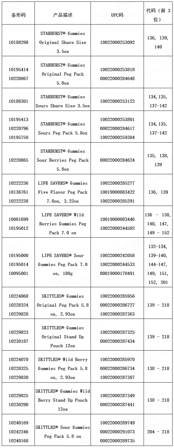 105951rdbeeleumalivmuz.png
