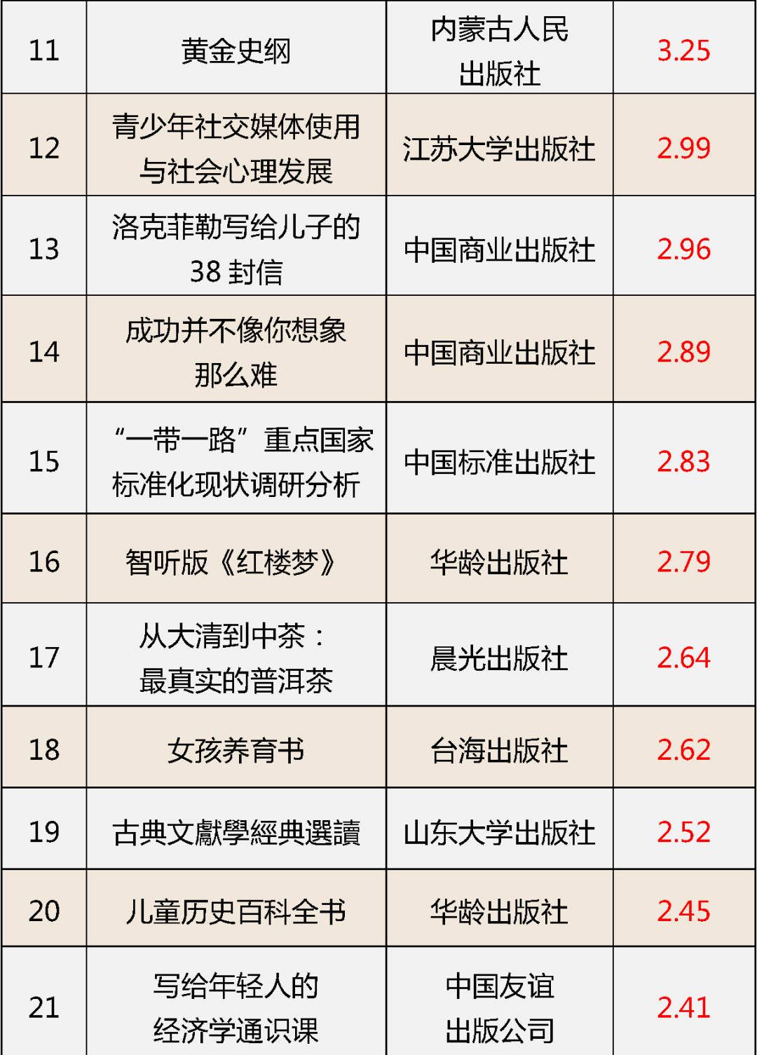 165109un0uq692qr2pbfpk.png