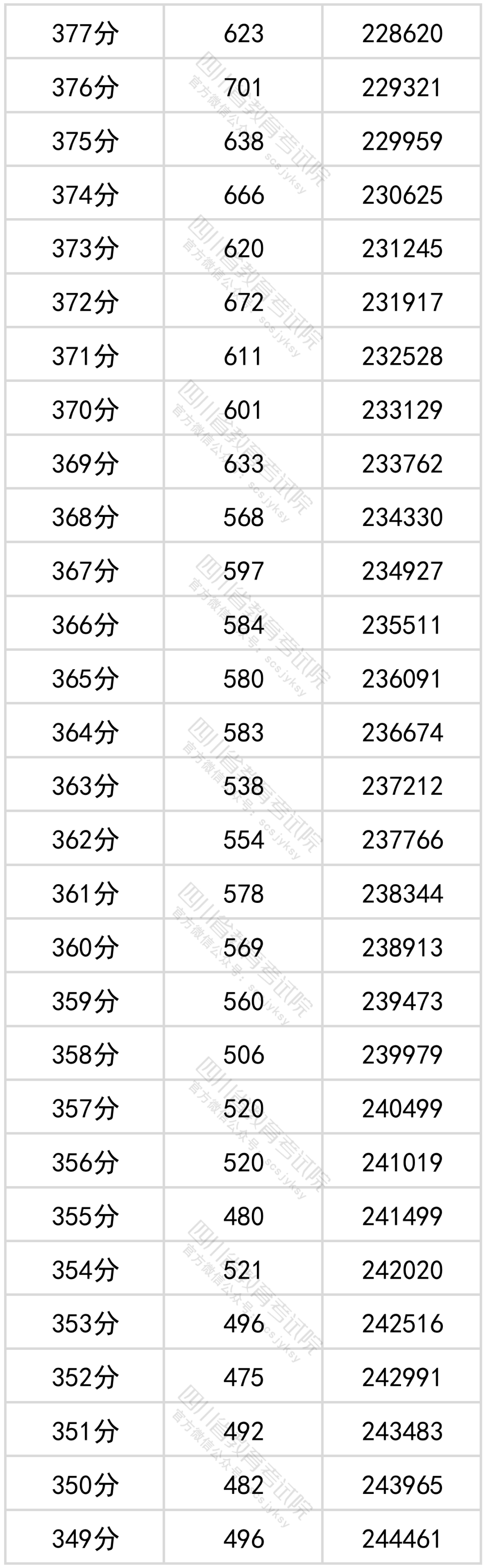 113600i3vgi7vki0gvkg7b.png