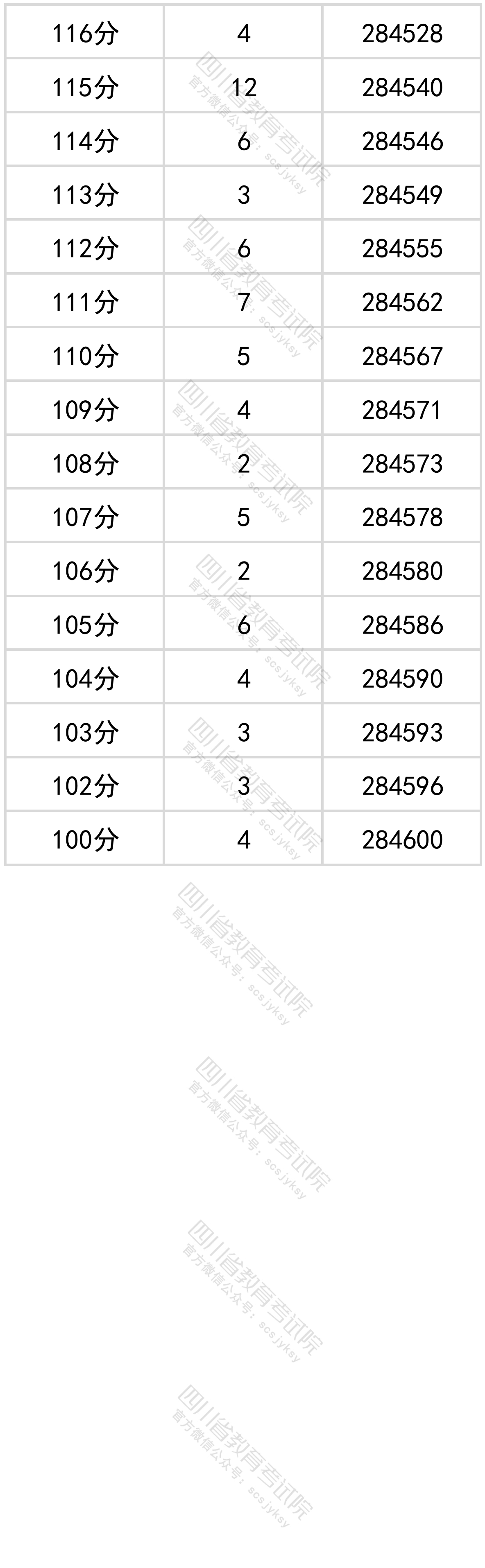 113601z83aa8pp3815k88z.png