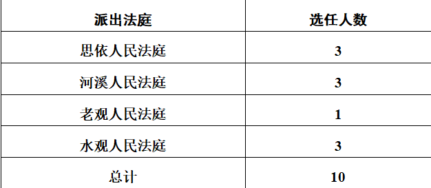 145719pav6d1g06201g66j.png
