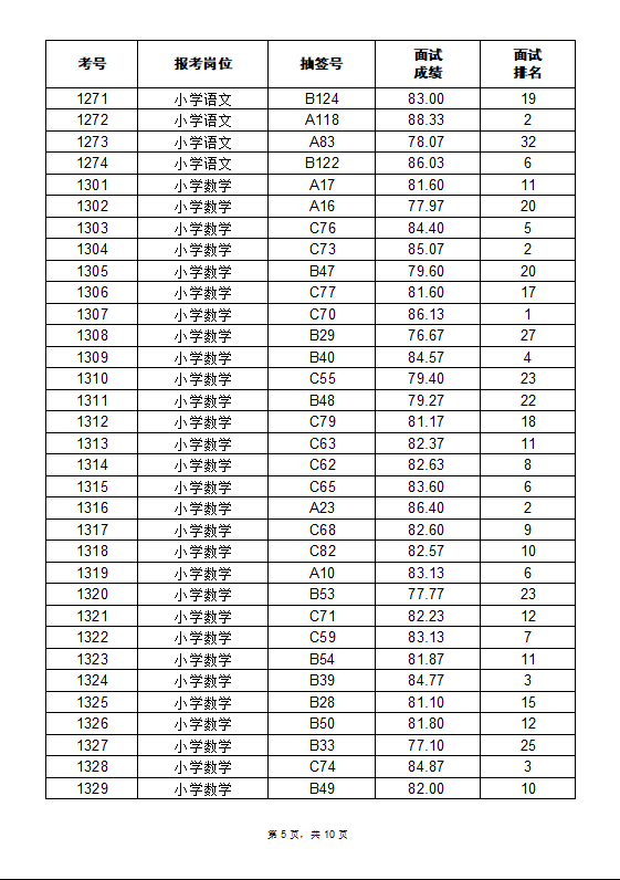 090030e9pwc9g611xb1gcx.png