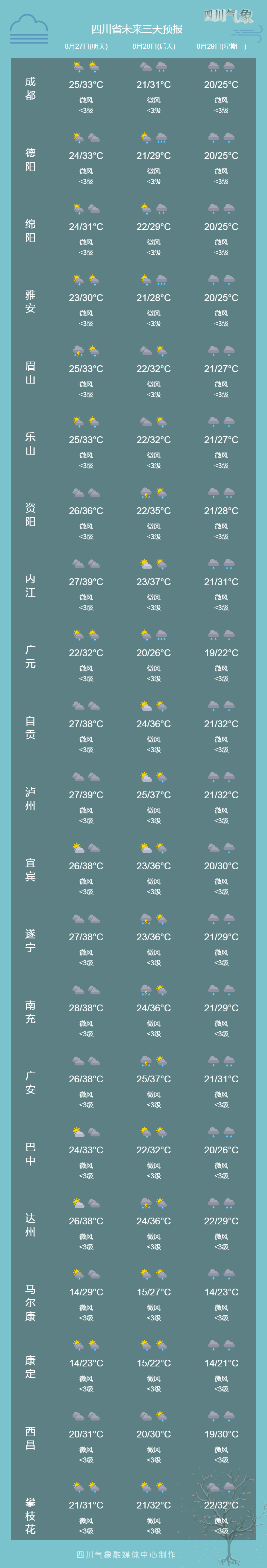 082205ort232t8grcccrt7.png