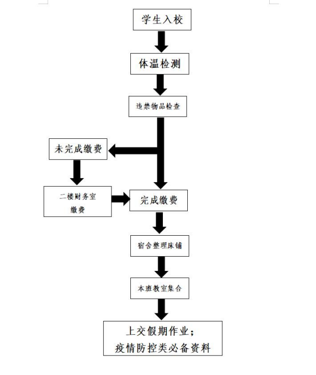 112727y1neosnlqcobbccb.png