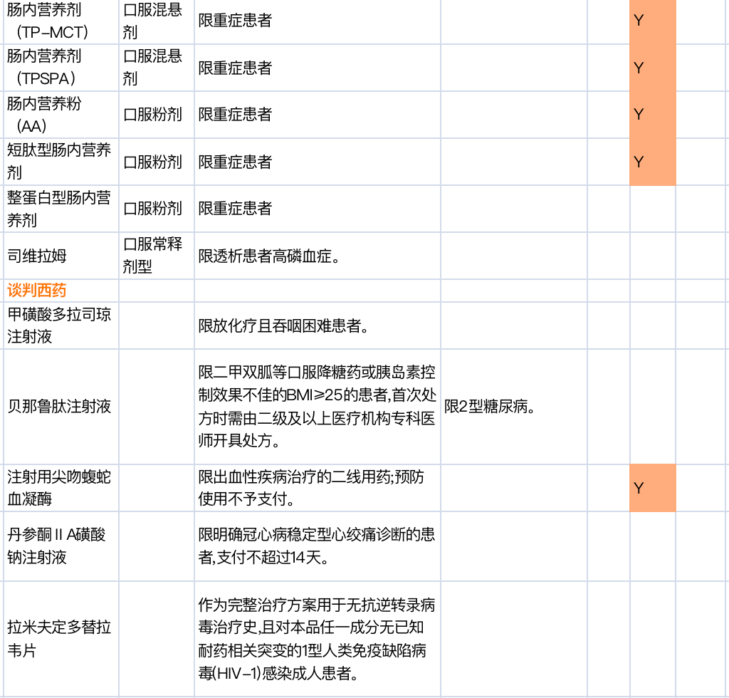 095010bpbvyperevcx00cn.png