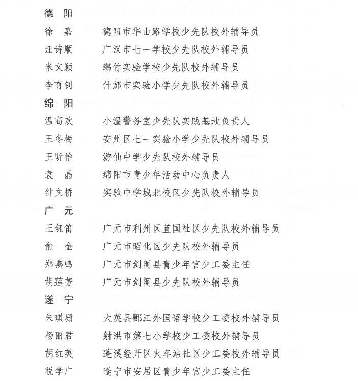 164129sizv3cwa8ivincv4.png