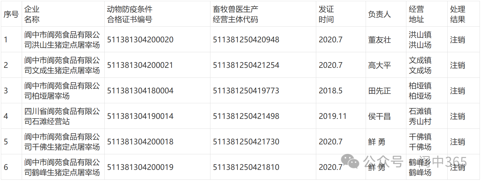 微信图片_2026-02-05_143659_105.png